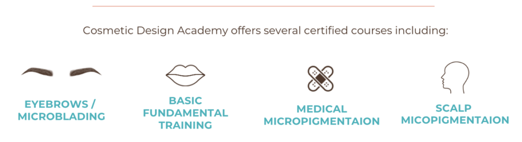 Cosmetic Design Academy Certifications